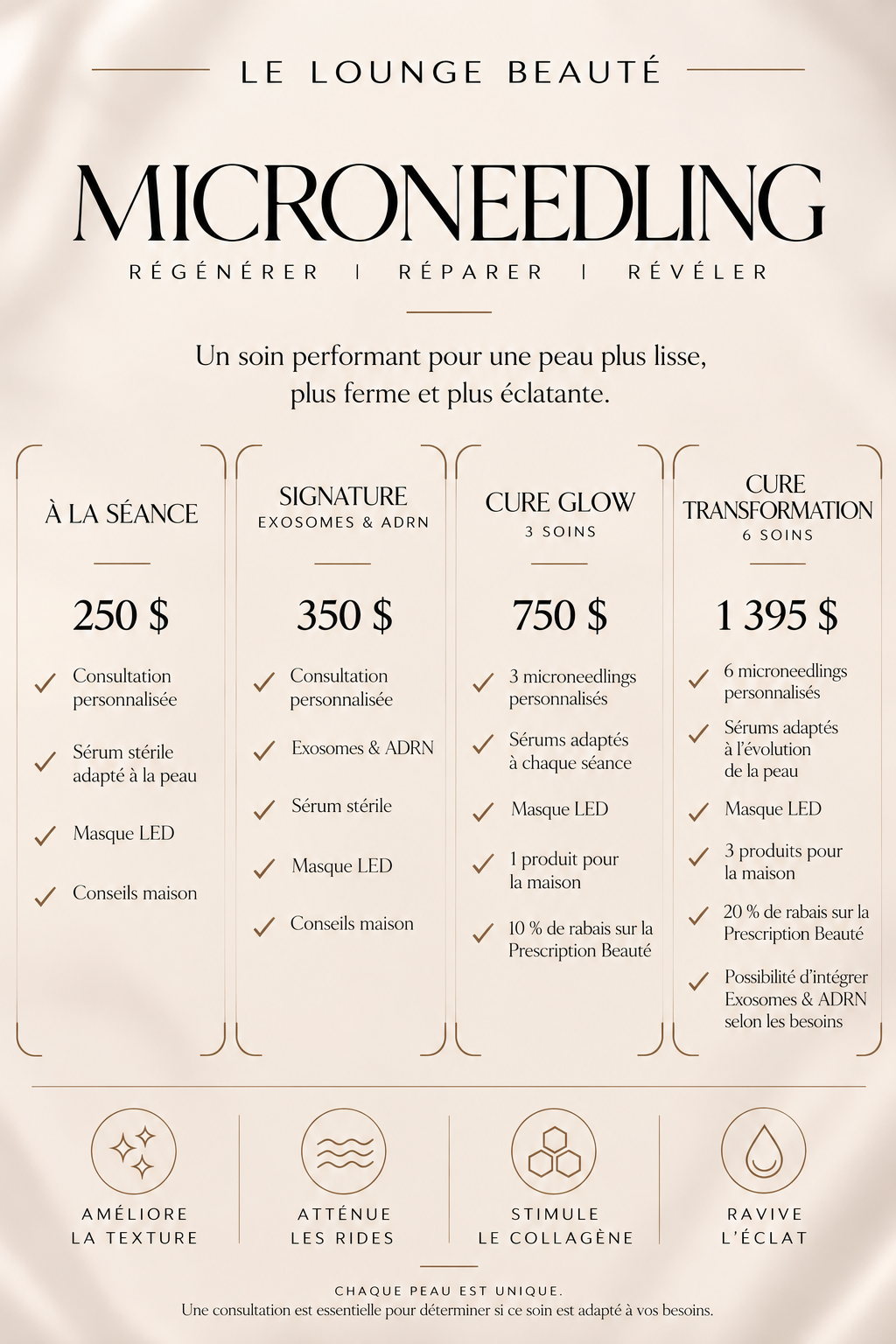 Microneedling offre de lancement